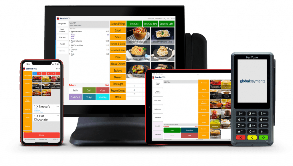 Transforming Digital Dreams into Services You Can Use