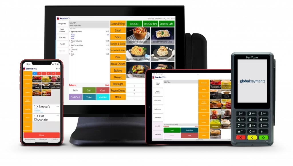Transforming Digital Dreams into Services You Can Use